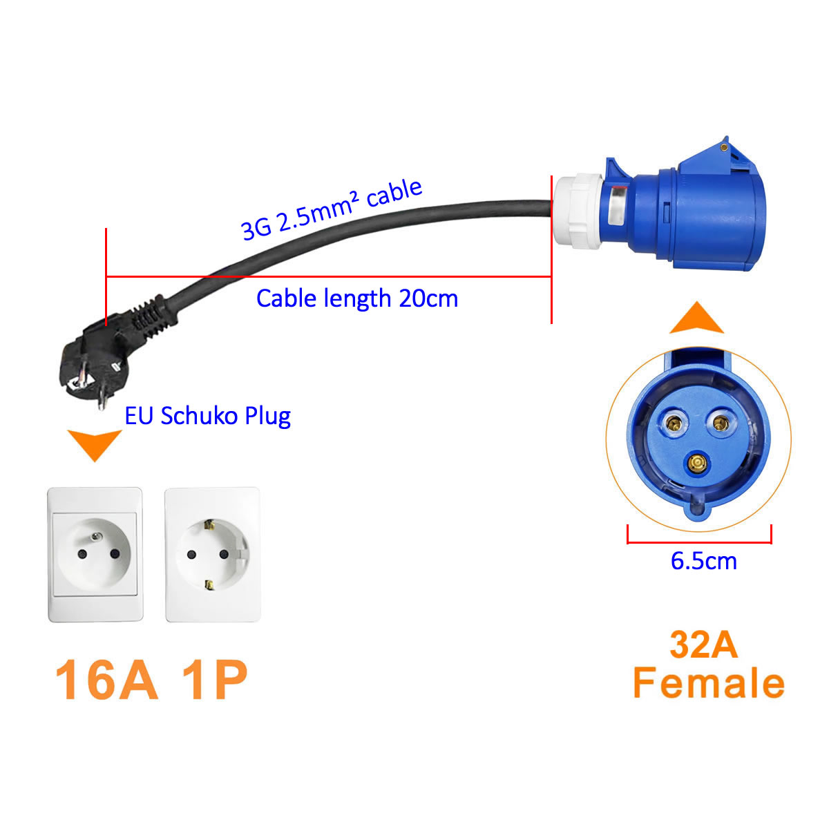 Ev Charger Adapter - 32A Blue CEE Socket to 16A