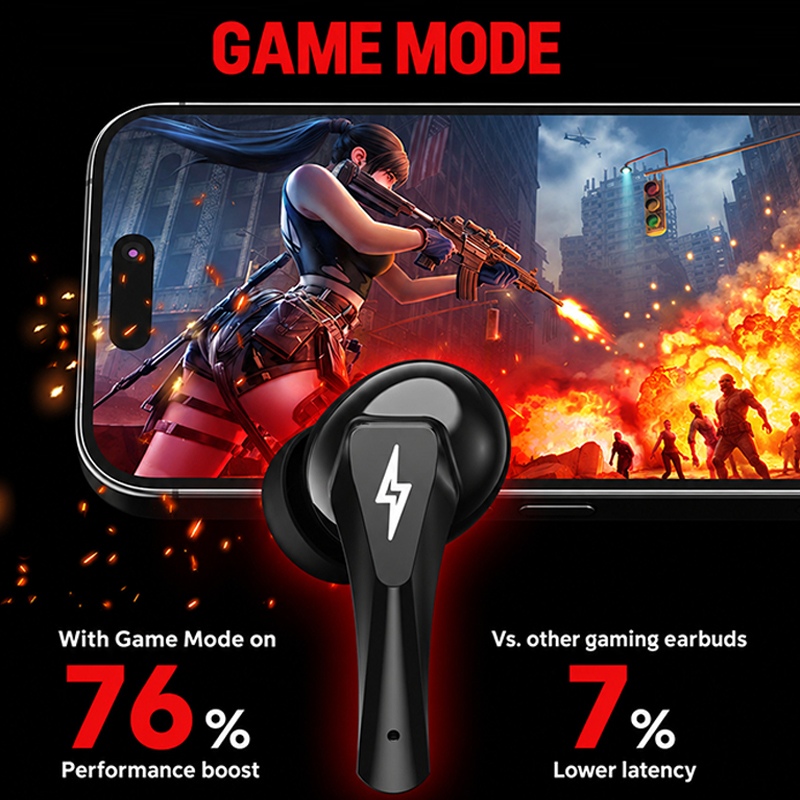 Choice Lenovo GT101 Gaming Hea - đánh giá và giá Type 2 Charger
